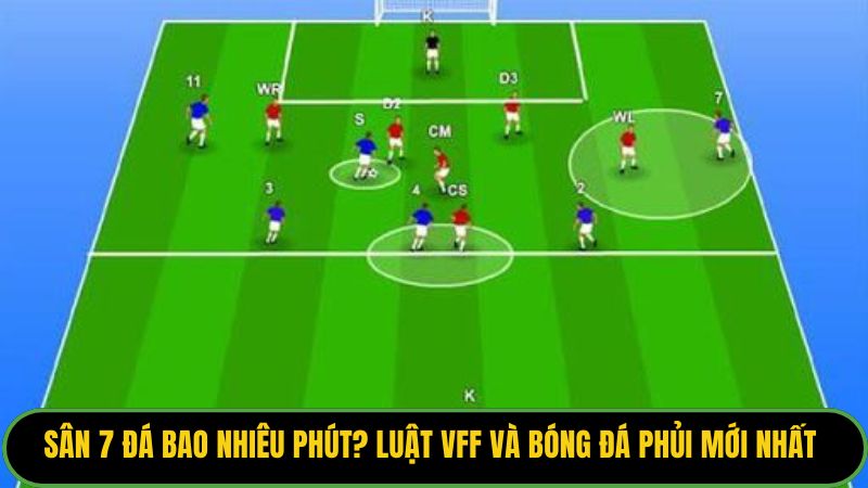 Sân 7 Đá Bao Nhiêu Phút? Luật VFF Và Bóng Đá Phủi Mới Nhất 